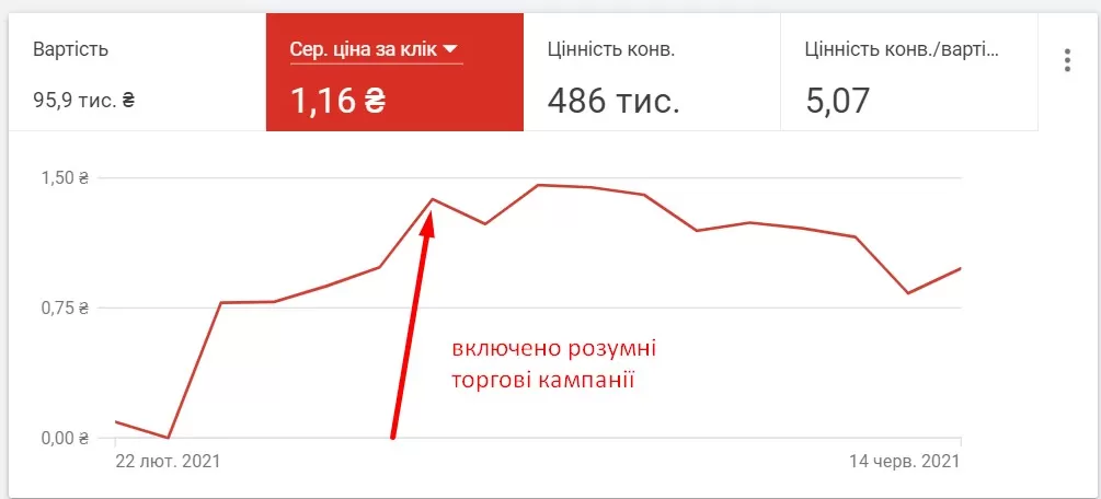 6_ads