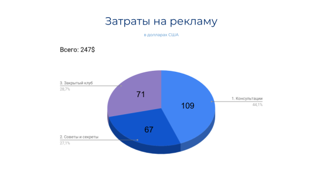 Irene Bokur-5