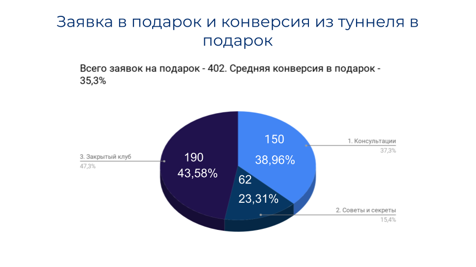 Irene Bokur-11