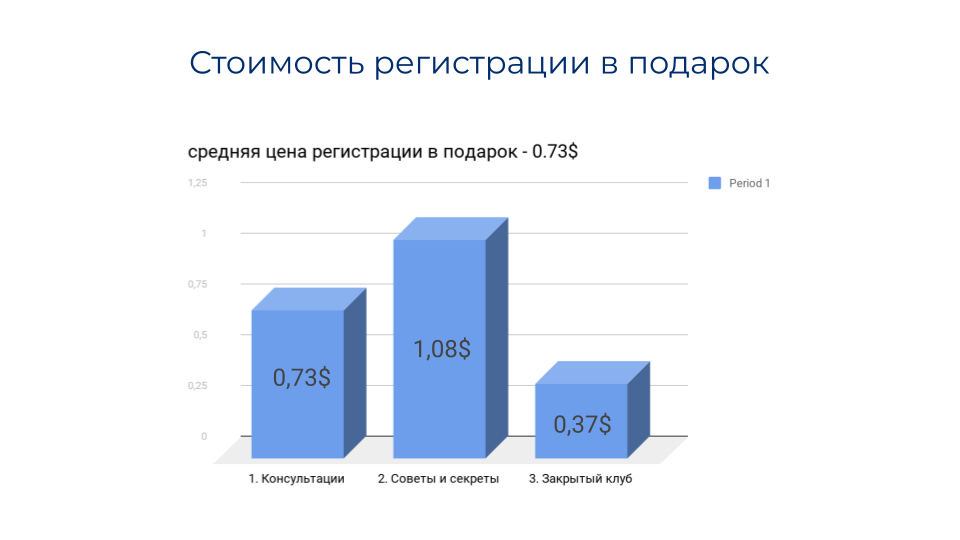 Irene Bokur-12