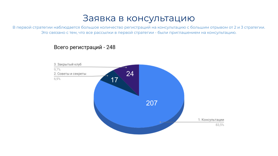 Irene Bokur-9